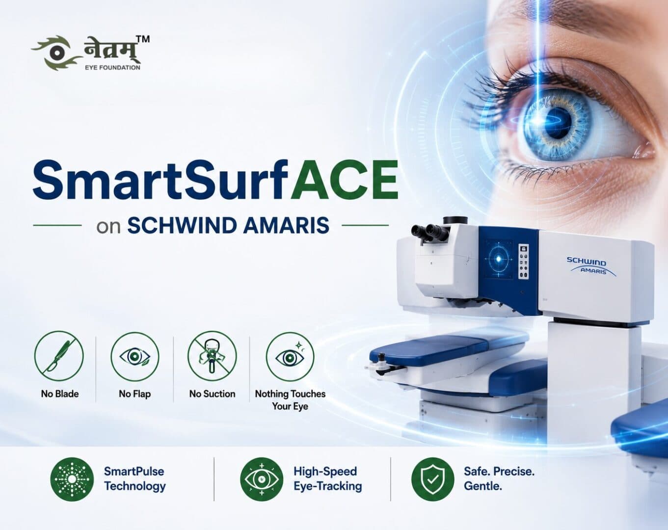 SmartSurfACE on SCHWIND AMARIS for touchless LASIK with SmartPulse technology and advanced eye tracking