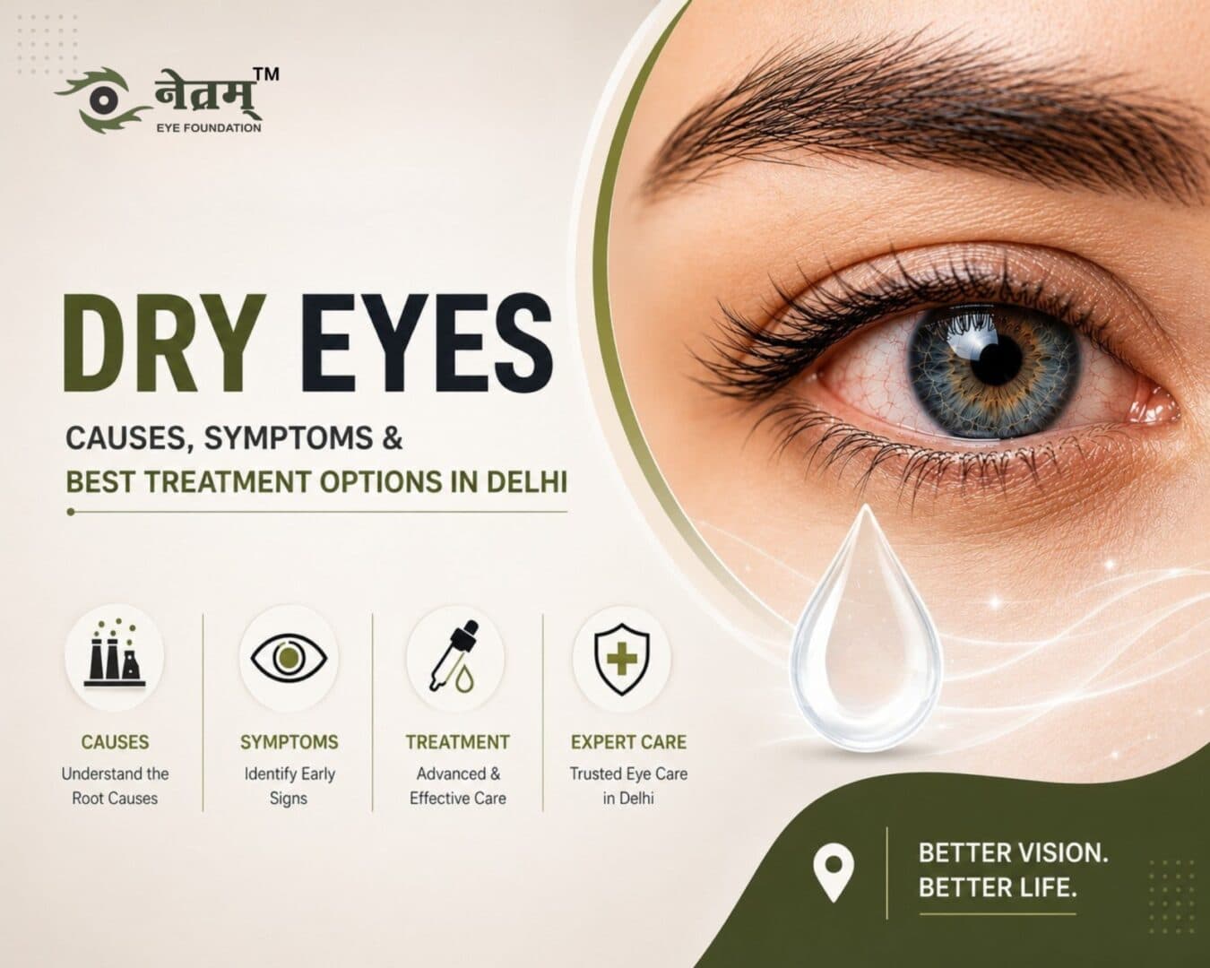 Dry eyes treatment in Delhi – causes, symptoms and treatment options by Naitram Eye Foundation